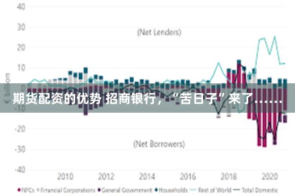 期货配资的优势 招商银行，“苦日子”来了……