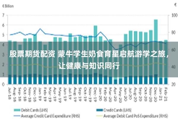 股票期货配资 蒙牛学生奶食育星启航游学之旅，让健康与知识同行