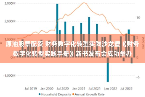 原油股票配资 财务数字化转型实践沙龙暨《财务数字化转型实践手册》新书发布会成功举办