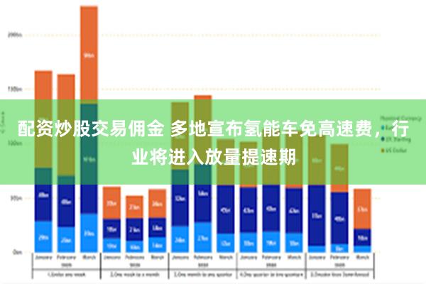 配资炒股交易佣金 多地宣布氢能车免高速费，行业将进入放量提速期