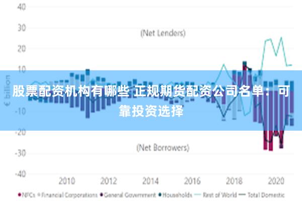 股票配资机构有哪些 正规期货配资公司名单：可靠投资选择