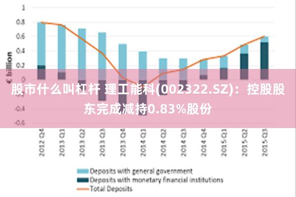 股市什么叫杠杆 理工能科(002322.SZ)：控股股东完成减持0.83%股份