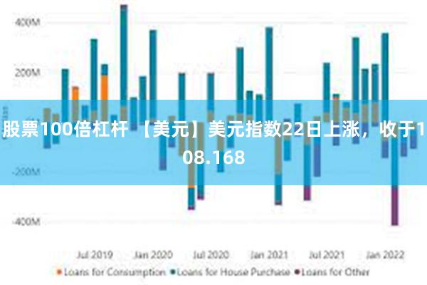 股票100倍杠杆 【美元】美元指数22日上涨，收于108.168