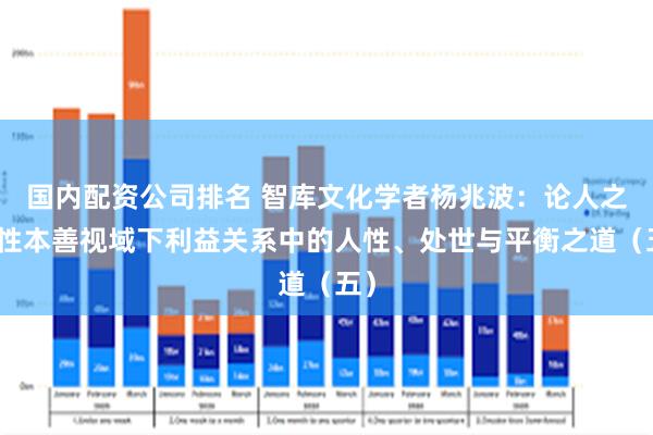 国内配资公司排名 智库文化学者杨兆波：论人之初性本善视域下利益关系中的人性、处世与平衡之道（五）