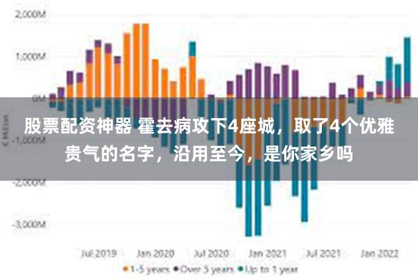 股票配资神器 霍去病攻下4座城，取了4个优雅贵气的名字，沿用至今，是你家乡吗